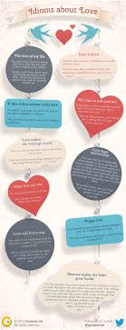 Idioms About Love 사랑 영어