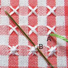 Free elephant cross stitch pattern. How To Stitch A Leafy Border In Chicken Scratch Embroidery On Gingham Needlenthread Com