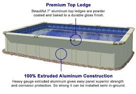 Ez Panel Grand 52 Aluminum Above Ground Swimming Pool Above Ground Fiberglass Pools Above Ground Swimming Pools Swimming Pools