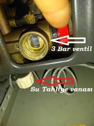 Peteklerde su vanası hangi yöne açılır sorusuna böylece kısa bir cevap vermiş olduk. Kombiye Su Nasil Basilir Tum Markalar Resimli Anlatim