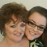 Marcy Beach (marcybeach) — профиль