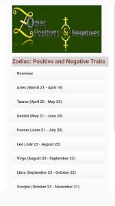 Men born between june 21st and july 22nd will come under cancer zodiac sign. Zodiac Postive And Negative Traits For Android Apk Download