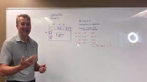 You don't need to seal it monthly as it is with some if you are unsure of how to measure for granite countertops, it is advisable that you hire experts. How To Measure Countertops In Square Feet Stone Countertop Measurements Youtube