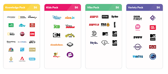 Foxtel has announced two dedicated 4k channels to launch on. Fetch Tv Snares 6 Bbc Channels With New Bbc Living