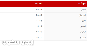 مواقيت الصلاة بعدد من محافظات مصر: Ù…ÙˆØ§Ù‚ÙŠØª Ø§Ù„ØµÙ„Ø§Ø© Ø§Ù„ÙŠÙˆÙ… ÙÙŠ Ù…ØµØ± Ø§Ù„Ø£Ø±Ø¨Ø¹Ø§Ø¡ 14 6 2017 Ø¨Ù…Ø­Ø§ÙØ¸Ø§Øª Ø§Ù„Ø¬Ù…Ù‡ÙˆØ±ÙŠØ© Ø§Ù„Ù…Ø®ØªÙ„ÙØ© Ø¥ÙŠØ¬ÙŠ Ø³ÙƒÙˆØ¨