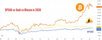 One of the most fascinating aspects of bitcoin (and other cryptocurrencies) is the concept of mining. The Next Big Thing In Investing Robert Rolih