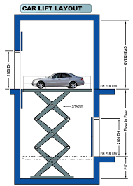 Car Lift Layout Parking Design Car Showroom Showroom