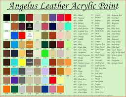 shoe polish color chart gbpusdchart com