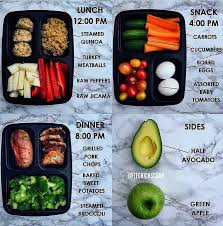 Pin On Nutritional Plan