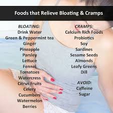 Relief From Period Pause Relieve Bloating Remedies For Menstrual Cramps Cramp Remedies