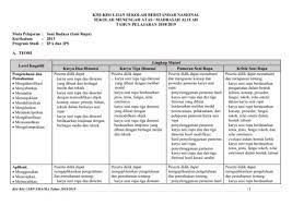 We did not find results for: Kisi Kisi Usbn Sma Seni Budaya Seni Rupa Teori Dan Praktik K2013 Flip Ebook Pages 1 4 Anyflip Anyflip