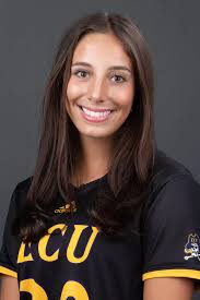 East Carolina University Athletics