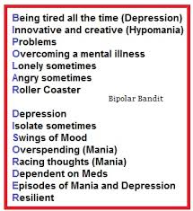 Help And Understanding Important Things