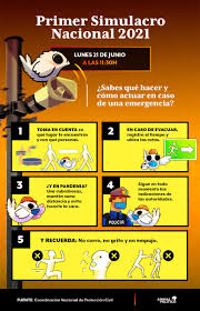 · uso en todo momento de cubrebocas. Vkmsrlbly6pubm