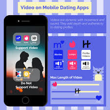 You'll have to do that part yourself. Videos On Hinge Tinder And Other Dating Apps How To Make Your Profile Stand Out