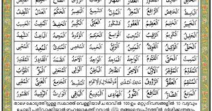 Istilah asmaul husna berasal atau merujuk dari salah satu ayat didalam al quran, tepatnya surat thaha ayat ke 8 yang artinya. Asmaul Husna Jpg Google Drive