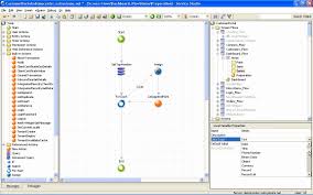 business dashboards and charts outsystems platform demo