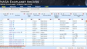 The Demographics Of Exoplanets