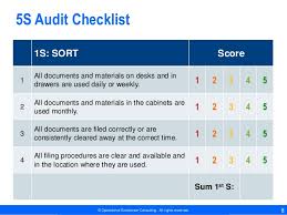 Office 5s Audit Checklist By Operational Excellence Consulting