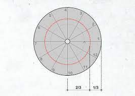 How To Calculate Spiral Staircase Dimensions And Designs Spiral Staircase Spiral Staircase Dimensions Spiral Staircase Plan