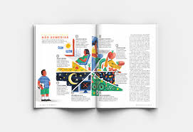 Health Magazine Brazilian Food On Behance In 2020 Health Magazine Health Brazilian Food