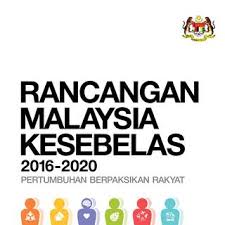 Semakan awal lhdnm mendapati bahawa proses penentuan penerima bpn adalah teratur dan mereka yang diluluskan. Rancangan Malaysia Ke 11 By Filza Jaini Issuu