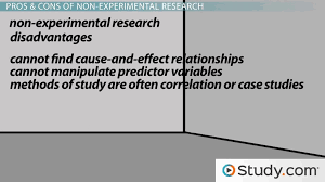 Intersectionality is a critical framework that provides us with the mindset and language for examining interconnections and interdependencies between social categories and systems. Non Experimental And Experimental Research Differences Advantages Disadvantages Video Lesson Transcript Study Com