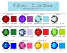 Birthstones By Month And Day Finding A Beautiful Birthstone Color Chart With Reliable Information Is A Real Trick Finally I M Birthstone Colors Chart Birth Stones Chart Birthstone Colors