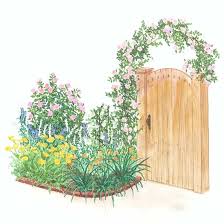 Colorful Front Yard Garden Plans With Images Small Garden Plans Front Yard Garden Cottage Garden Plan