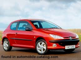 Image result for Tangerine 2002 Peugeot