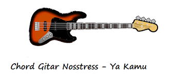 Chord Gitar Ya Kamu Man Angga Ini Bukan Nosstress Calonpintar Com