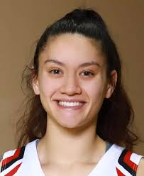 2022-23 Women's Basketball Roster