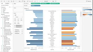 Tableau Tutorial 18 How To Create A Butterfly Tornado Chart
