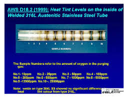 weld purging in the bio pharm semi conductor and other