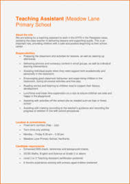 We are seeking an experienced part time finance professional to work with our financial team. Job Description Examples Free Templates Hire Top Talent