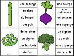 Fruits Et Legumes Jeu D Association 1 French Fruits And Vegetables