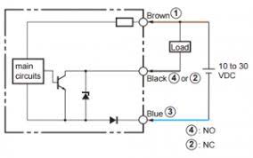 Here is the circuit i used, except that i have used 1 nf capacitors and resistors that suits them for if you just want to get the proximity sensor working with more ambient light i'd suggest to put an ir for example if you read the level when nothing is being transmitted, you can subtract this value from the. Don T Trust The Internet And How To Add An Inductive Proximity Sensor To Your 3d Printer The Proper And Easiest Way So Many Questions
