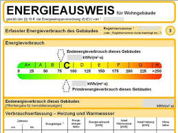 Sie wird bei jeder neuen domain hinterlegt und zeigt, dass die neue domain erreichbar ist. Energieausweis So Lesen Verstehen Sie Den Energieausweis Richtig
