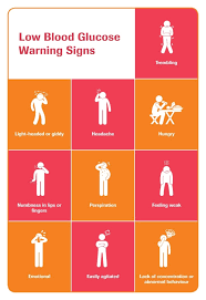 • sustained elevation of blood sugar (blood glucose, bg). Everything About Low Blood Glucose Hypoglycemia Malaysia