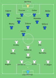 De landen speelden tot op heden 38 keer tegen elkaar. Wereldkampioenschap Voetbal 2006 Groep G Frankrijk Zwitserland Wikipedia
