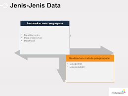 Data primer merupakan sumber data yang diperoleh secara langsung dari sumber asli atau pihak pertama. Pengertian Data Dan Jenis Data Yang Wajib Diketahui Blog Yuva