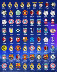 Uefa Champions League On Instagram Updated Who Won The Ucl In The Year You Were Bo Champions League Champions League Trophy Uefa Champions League