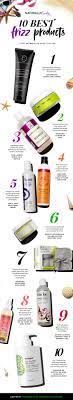 10 Fixes For Frizzy Hair That Actually Work Anti Frizz Products Frizzy Curly Hair Curly Hair Treatment