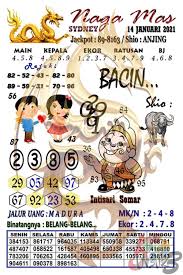 Pin Di Syair Sd Hari Ini