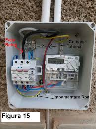 Tablouri electrice de automatizare diverse. Tablou Electric Puterea Sub LupÄƒ PanÄƒ La Bec