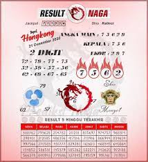 Syair Togel Hk 21 December 2020 Prediksi Syair Manadototo Liverpool Minggu Terakhir December