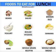 Want To Eat Healthy Post Diabetic Diet Food List Good Foods To Eat Food