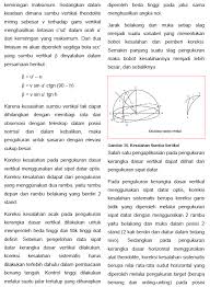 Check spelling or type a new query. Https Pdfcoffee Com Download 2 Macam Macam Kesalahan Dan Cara Mengatasinya Pdf Free Html
