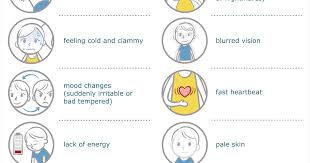 Keep in mind, too, that hypoglycemic unawareness is not. Handling High And Low Blood Sugar Levels
