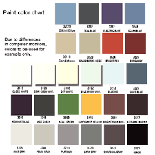 Systematic Pettit Color Chart 2019